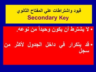 ‫الثانوي‬ ‫المفتاح‬ ً‫عل‬ ‫واشتراطات‬ ‫لٌود‬
Secondary Key
•
‫ال‬
‫ٌشترط‬
‫أن‬
‫ٌكون‬
‫وحٌدا‬
‫من‬
‫نوعه‬
.
•
‫لد‬
ٌ
‫تكرار‬
ً‫ف‬
‫داخل‬
‫الجدول‬
‫ألكثر‬
‫من‬
‫سجل‬
 