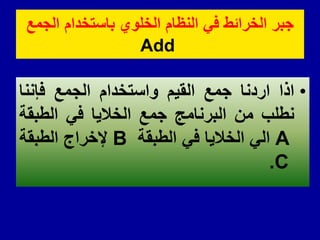 ‫الجمع‬ ‫باستخدام‬ ‫الخلوي‬ ‫النظام‬ ً‫ف‬ ‫الخرائط‬ ‫جبر‬
Add
•
‫اذا‬
‫اردنا‬
‫جمع‬
‫المٌم‬
‫واستخدام‬
‫الجمع‬
‫فإننا‬
‫نطلب‬
‫من‬
‫البرنامج‬
‫جمع‬
‫الخالٌا‬
ً‫ف‬
‫الطبمة‬
A
ً‫ال‬
‫الخالٌا‬
ً‫ف‬
‫الطبمة‬
B
‫إلخراج‬
‫الطبمة‬
C
.
 