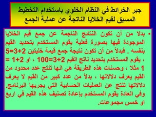•
‫بدال‬
‫من‬
‫أن‬
‫تكون‬
‫النتائج‬
‫الناجمة‬
‫عن‬
‫جمع‬
‫لٌم‬
‫الخالٌا‬
‫الموجودة‬
‫فٌها‬
‫بصورة‬
‫فعلٌة‬
‫ٌموم‬
‫المستخدم‬
‫بتحدٌد‬
‫المٌم‬
‫بنفسه‬
.
‫فبدال‬
‫من‬
‫أن‬
‫تكون‬
‫نتٌجة‬
‫جمع‬
‫لٌمة‬
‫خلٌتٌن‬
2
+
3
=
5
،
‫ٌموم‬
‫المستخدم‬
‫بتحدٌد‬
‫ناتج‬
‫المٌم‬
2
+
3
=
100
،
‫او‬
2
+
1
=
1
‫مثال‬
،
‫وحسنات‬
‫هذه‬
‫الطرٌمة‬
ً‫ه‬
‫انها‬
‫تنتج‬
‫عدد‬
‫محدود‬
‫من‬
‫المٌم‬
‫ٌعرف‬
‫دالالتها‬
،
‫بدال‬
‫من‬
‫عدد‬
‫كبٌر‬
‫من‬
‫المٌم‬
‫ال‬
‫ٌعرف‬
‫دالالتها‬
‫تنتج‬
‫عن‬
‫العملٌات‬
‫الحسابٌة‬
ً‫الت‬
‫ٌجرٌها‬
‫البرنامج‬
.
ً‫وف‬
‫العادة‬
‫ٌموم‬
‫المستخدم‬
‫بإعادة‬
‫تصنٌف‬
‫هذه‬
‫المٌم‬
ً‫ف‬
‫اربع‬
‫او‬
‫خمس‬
‫مجموعات‬
.
‫التخطٌط‬ ‫باستخدام‬ ‫الخلوي‬ ‫النظام‬ ً‫ف‬ ‫الخرائط‬ ‫جبر‬
‫الجمع‬ ‫عملٌة‬ ‫عن‬ ‫الناتجة‬ ‫الخالٌا‬ ‫لمٌم‬ ‫المسبك‬
 