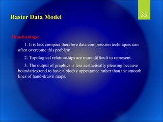 Geographic Information System (GIS) is a computer system that analyzes ...
