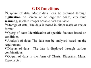 GIS GEOGRAPHIC INFORMATION SYSTEM Definitons | PPTX