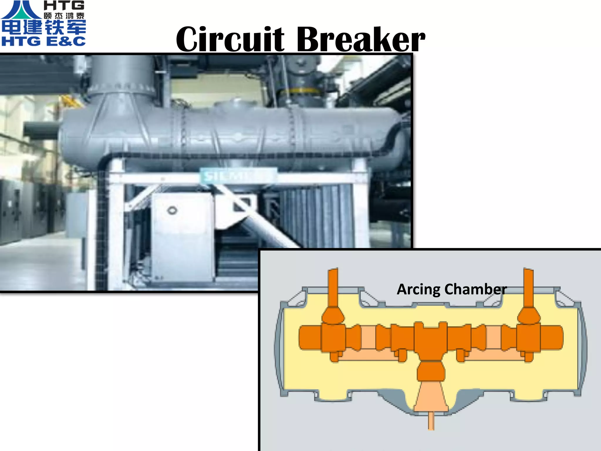 Circuit Breaker
Arcing Chamber
 