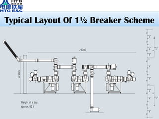 Typical Layout Of 1½ Breaker Scheme
 