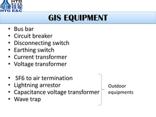 GIS EQUIPMENT
• Bus bar
• Circuit breaker
• Disconnecting switch
• Earthing switch
• Current transformer
• Voltage transformer
• SF6 to air termination
• Lightning arrestor
• Capacitance voltage transformer
• Wave trap
Outdoor
equipments
 
