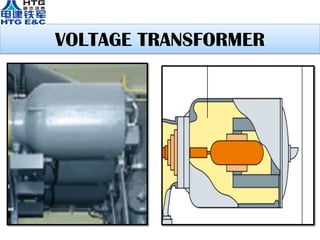 VOLTAGE TRANSFORMER
 