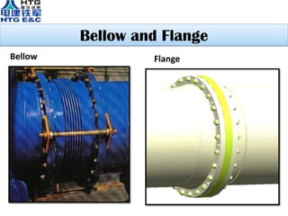Bellow and Flange
Bellow Flange
 