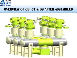 OVERVIEW OF CB, CT & DS AFTER ASSEMBLED
 