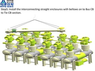 Step5: Install the interconnecting straight enclosures with bellows on to Bus CB
to Tie CB section.
 