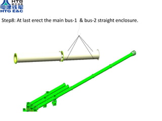 Step8: At last erect the main bus-1 & bus-2 straight enclosure.
 