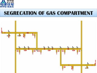 SEGRECATION OF GAS COMPARTMENT
 