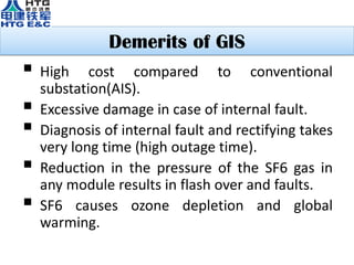 Demerits of GIS
 High cost compared to conventional
substation(AIS).
 Excessive damage in case of internal fault.
 Diagnosis of internal fault and rectifying takes
very long time (high outage time).
 Reduction in the pressure of the SF6 gas in
any module results in flash over and faults.
 SF6 causes ozone depletion and global
warming.
 