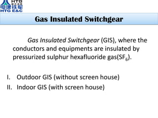 Gas Insulated Switchgear
Gas Insulated Switchgear (GIS), where the
conductors and equipments are insulated by
pressurized sulphur hexafluoride gas(SF6).
I. Outdoor GIS (without screen house)
II. Indoor GIS (with screen house)
 