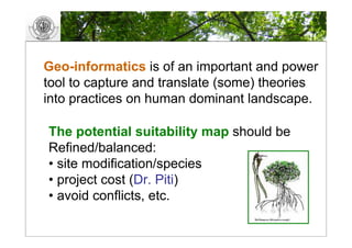 GIS and landscape Restoration