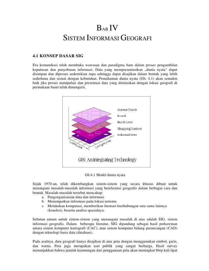 Gis Bab4