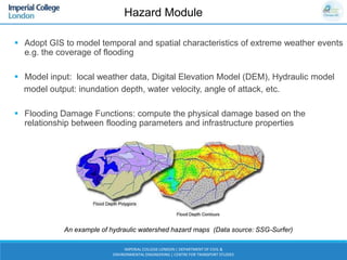 Gis Risk Modeling Report Poster Examples Gis based method to analyse vulnerability of transportation ...