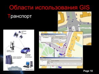 Области использования GIS
Транспорт




                       Page 10
 