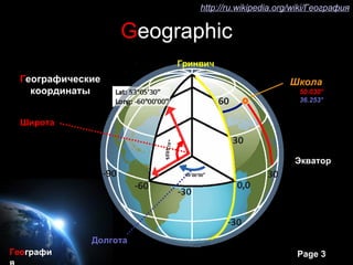 ٳٱ://.ɾ쾱徱.ǰ/ɾ쾱/География


                  Geographic
                       Гринвич
 Географические                                  Школа
   координаты                                       50.030°
                                                    36.253°


 Широта



                                                   Экватор




             Долгота
Географи                                           Page 3
 