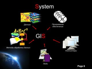 System

                 Данные            Программное
                                   обеспечение




                          GIS
                            ГИС

Методы обработки данных
                                                 Компьютеры




                            Люди
                                                              Page 6
 