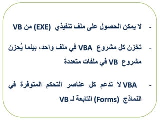 -‫ال‬‫يمكن‬‫الحصول‬‫على‬‫ملف‬‫تنفيذي‬(EXE)‫من‬VB
-‫تخزن‬‫كل‬‫مشروع‬VBA‫في‬‫ملف‬،‫واحد‬‫بينما‬‫ُحزن‬‫ي‬
‫مشروع‬VB‫في‬‫ملفات‬‫متعددة‬
-VBA‫ال‬‫تدعم‬‫كل‬‫عناصر‬‫التحكم‬‫المتوفرة‬‫في‬
‫النماذج‬(Forms)‫التابعة‬‫لـ‬VB
 