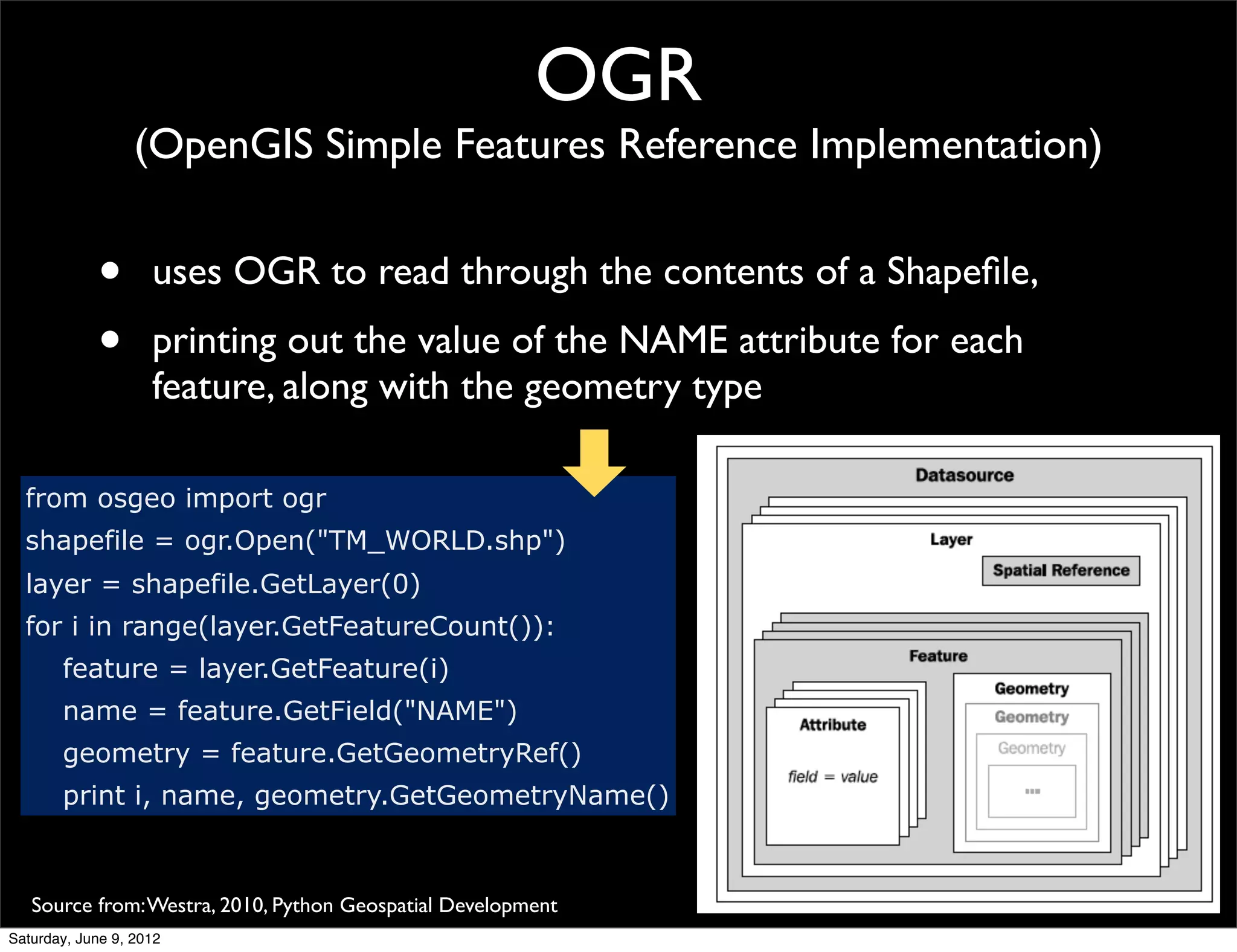 OGR
                  (OpenGIS Simple Features Reference Implementation)


            •       uses OGR to read through the contents of a Shapeﬁle,
            •       printing out the value of the NAME attribute for each
                    feature, along with the geometry type

  from osgeo import ogr
  shapefile = ogr.Open("TM_WORLD.shp")
  layer = shapefile.GetLayer(0)
  for i in range(layer.GetFeatureCount()):
       feature = layer.GetFeature(i)
       name = feature.GetField("NAME")
       geometry = feature.GetGeometryRef()
       print i, name, geometry.GetGeometryName()



   Source from: Westra, 2010, Python Geospatial Development
Saturday, June 9, 2012
 
