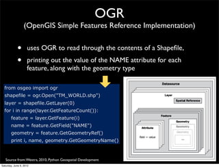 OGR
                  (OpenGIS Simple Features Reference Implementation)


            •       uses OGR to read through the contents of a Shapeﬁle,
            •       printing out the value of the NAME attribute for each
                    feature, along with the geometry type

  from osgeo import ogr
  shapefile = ogr.Open("TM_WORLD.shp")
  layer = shapefile.GetLayer(0)
  for i in range(layer.GetFeatureCount()):
       feature = layer.GetFeature(i)
       name = feature.GetField("NAME")
       geometry = feature.GetGeometryRef()
       print i, name, geometry.GetGeometryName()



   Source from: Westra, 2010, Python Geospatial Development
Saturday, June 9, 2012
 