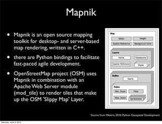 那些年 Python 攻佔了 GIS / The Year Python Takes Over GIS | PPT | Free Download