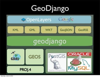 GeoDjango




Saturday, June 9, 2012
 