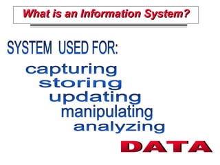 What is an InformationWhat is an Information
System?System?
Information systems can be very simple,
such as a telephone di...