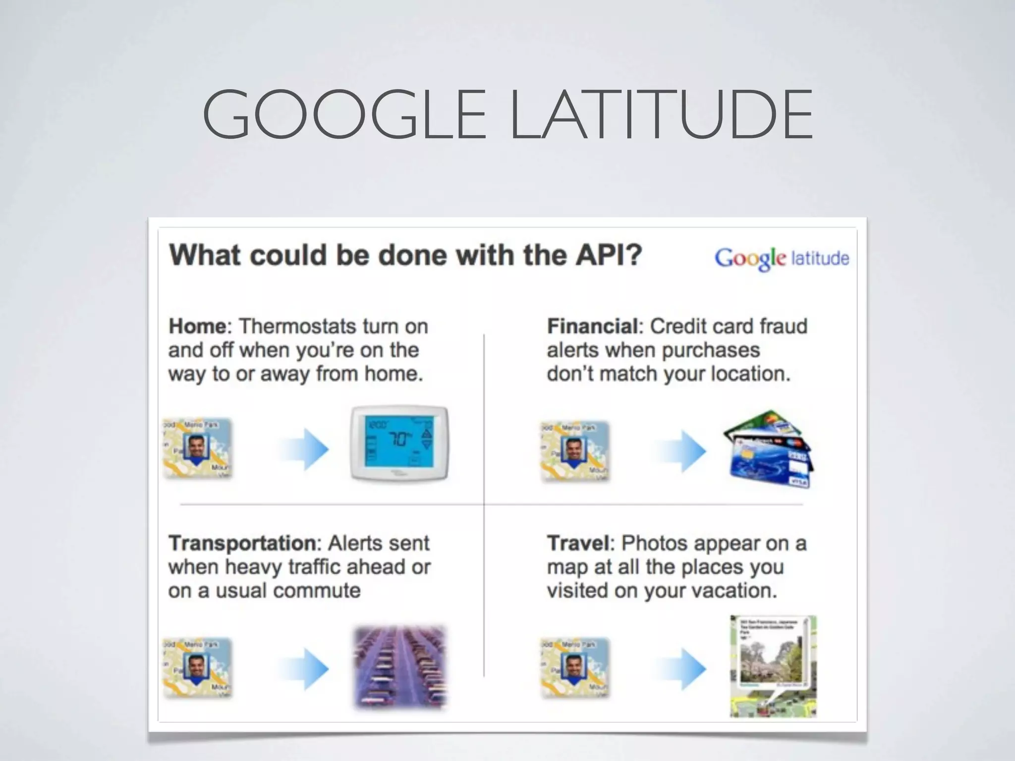 GOOGLE LATITUDE
 