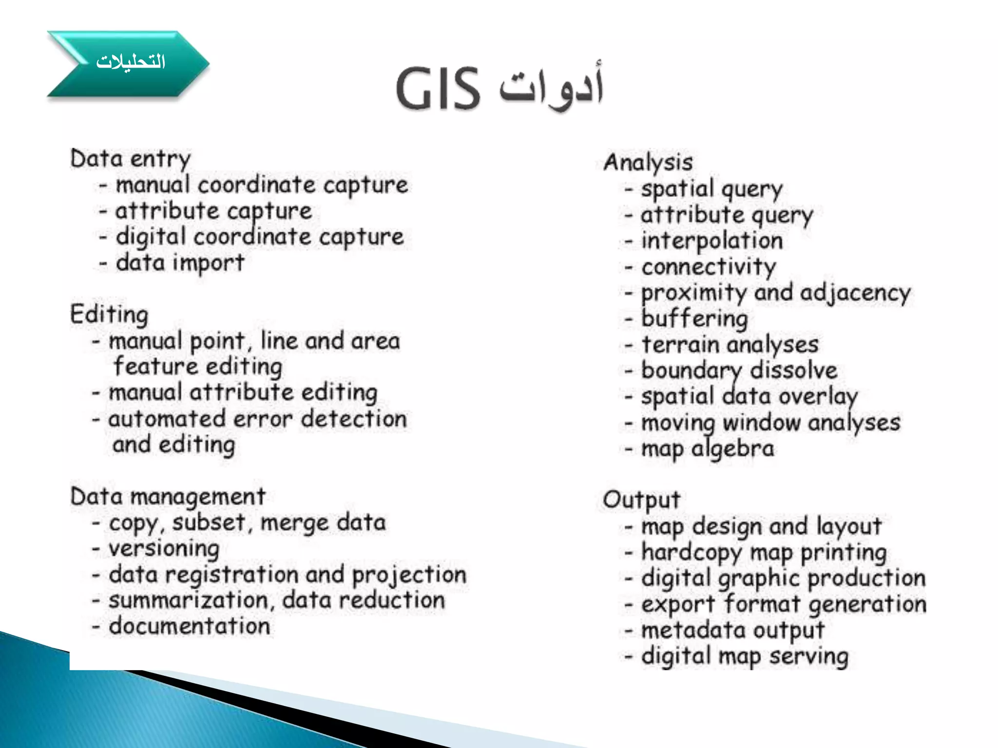 ‫التحليالت‬
 