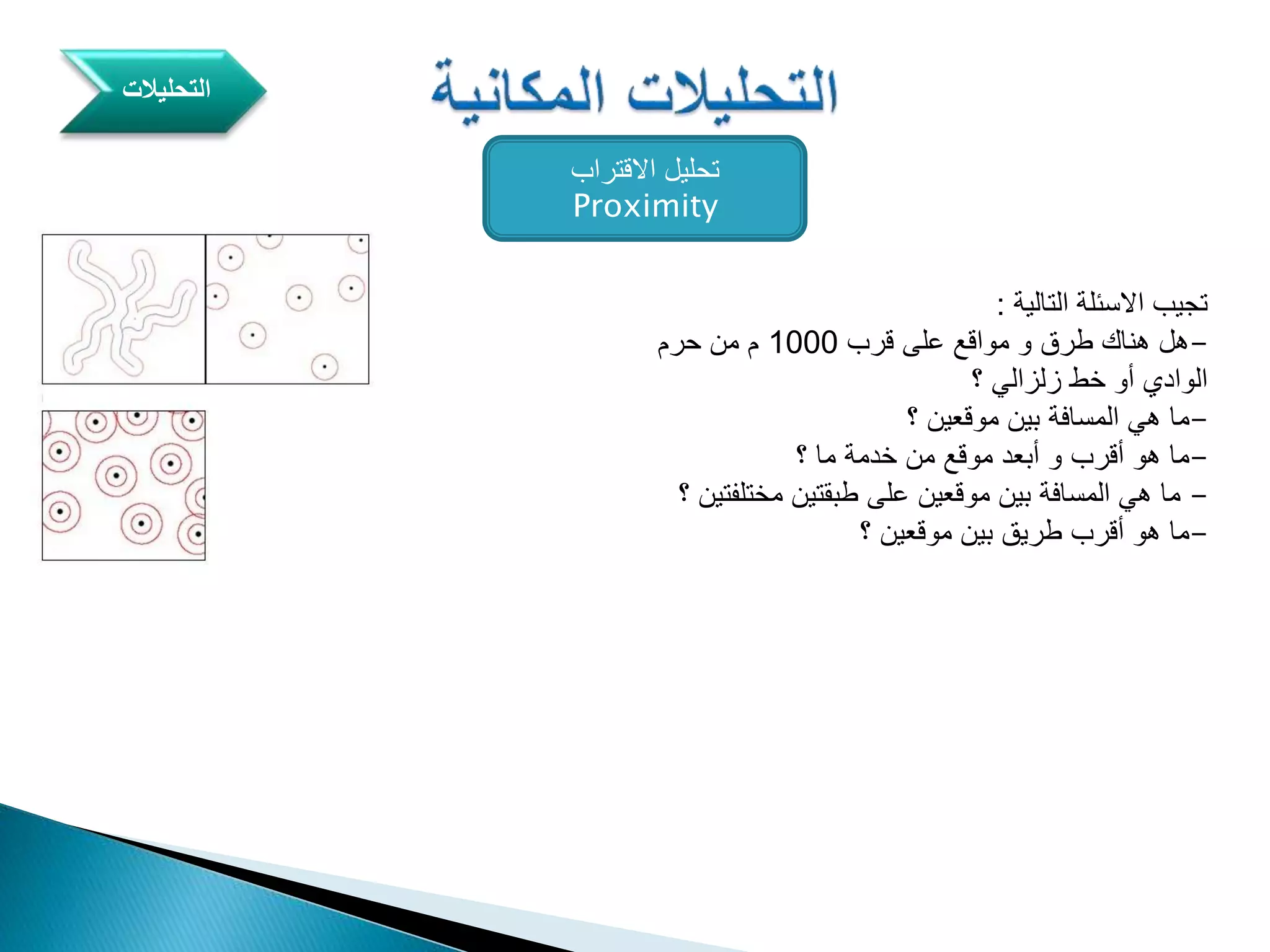 ‫التحليالت‬
‫االقتراب‬ ‫تحليل‬
Proximity
‫التالية‬ ‫االسئلة‬ ‫تجيب‬:
-‫قرب‬ ‫على‬ ‫مواقع‬ ‫و‬ ‫طرق‬ ‫هناك‬ ‫هل‬1000‫حرم‬ ‫من‬ ‫م‬
‫؟‬ ‫زلزالي‬ ‫خط‬ ‫أو‬ ‫الوادي‬
-‫؟‬ ‫موقعين‬ ‫بين‬ ‫المسافة‬ ‫هي‬ ‫ما‬
-‫؟‬ ‫ما‬ ‫خدمة‬ ‫من‬ ‫موقع‬ ‫أبعد‬ ‫و‬ ‫أقرب‬ ‫هو‬ ‫ما‬
-‫مختلفت‬ ‫طبقتين‬ ‫على‬ ‫موقعين‬ ‫بين‬ ‫المسافة‬ ‫هي‬ ‫ما‬‫؟‬ ‫ين‬
-‫؟‬ ‫موقعين‬ ‫بين‬ ‫طريق‬ ‫أقرب‬ ‫هو‬ ‫ما‬
 