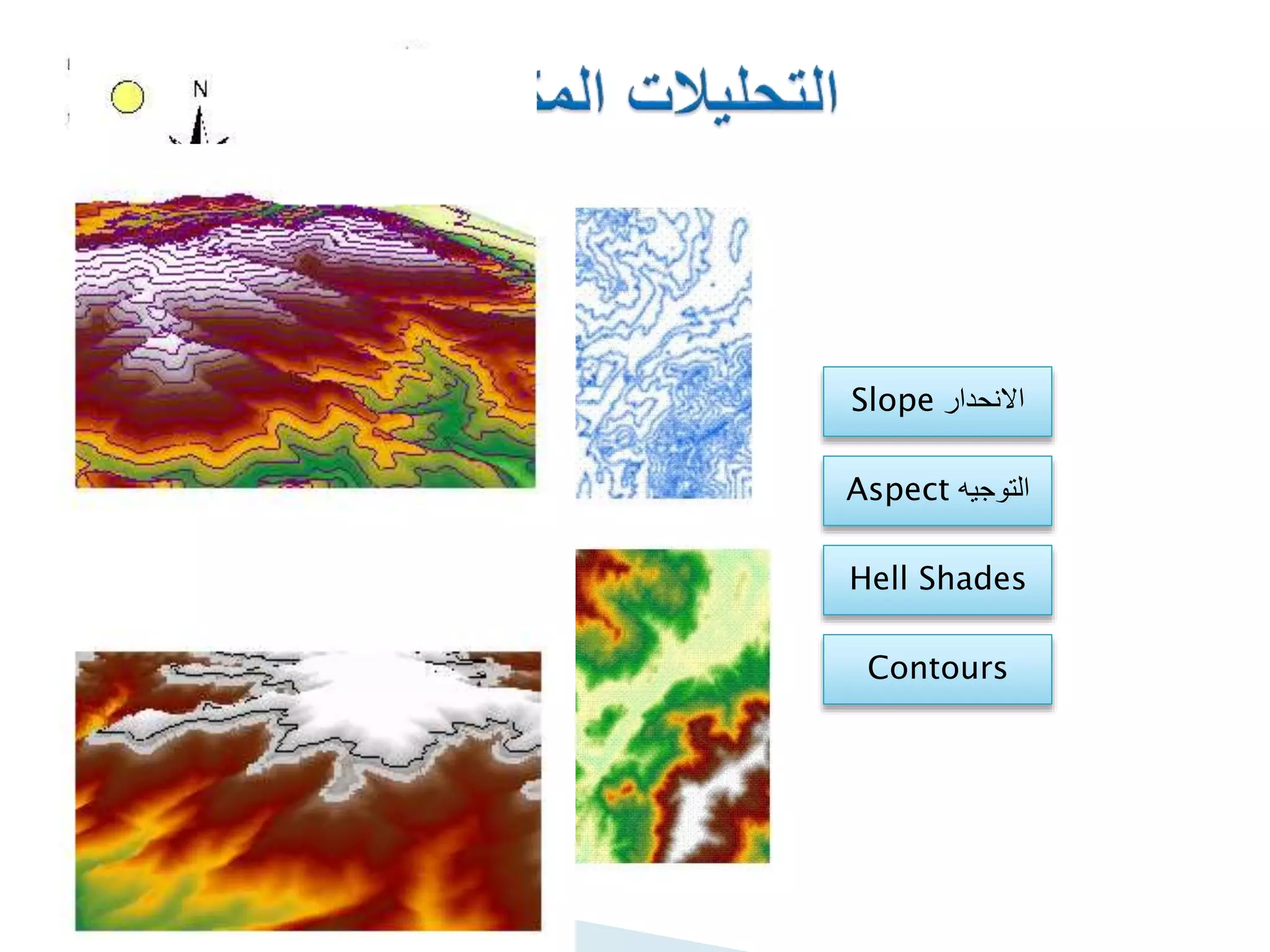 ‫االنحدار‬Slope
‫التوجيه‬Aspect
Hell Shades
Contours
‫التحليالت‬
 