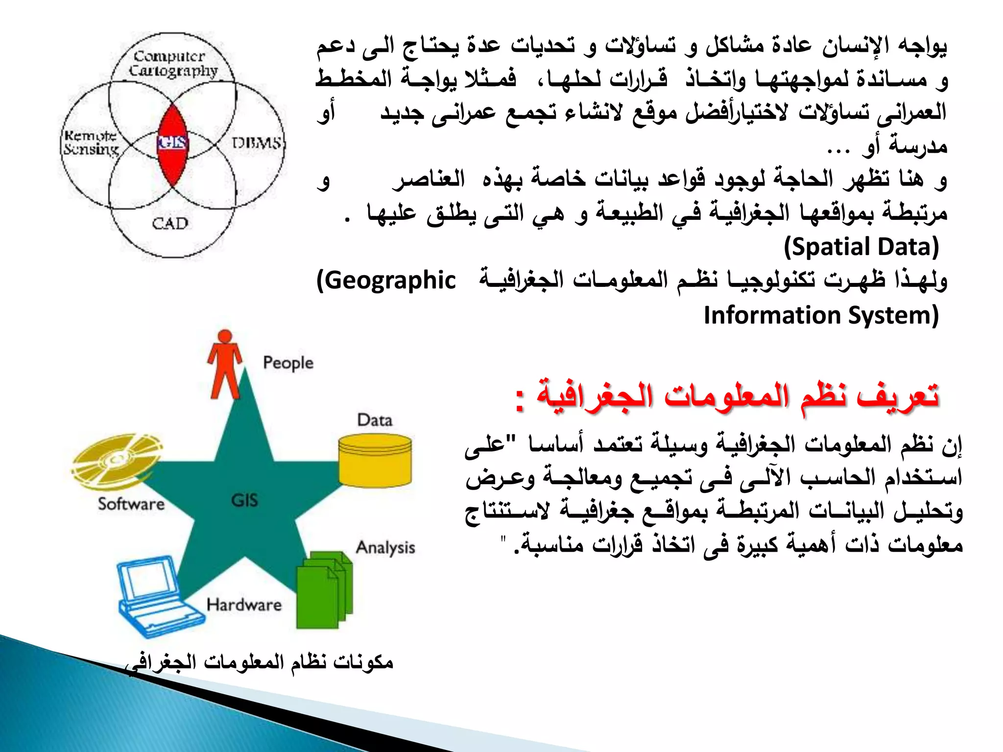 ‫سيايةا‬ ‫تعتمةس‬ ‫ويةيل‬ ‫افية‬‫ر‬‫الجغ‬ ‫المعلومات‬ ‫نظم‬ ‫إن‬"‫علة‬
‫ةةر‬‫ة‬‫وع‬ ‫ةة‬‫ة‬‫ومعالج‬ ‫ةة‬‫ة‬‫تجمي‬ ‫ةة‬‫ة‬‫ف‬ ‫ةة‬‫ة‬‫ل‬ ‫ا‬ ‫ةة‬‫ة‬‫الباي‬ ‫ةةتمسام‬‫ة‬‫اي‬
‫ةةةت‬‫ة‬‫ي‬ ‫ةةة‬‫ة‬‫افي‬‫ر‬‫جغ‬ ‫ةةة‬‫ة‬‫اس‬‫و‬‫ام‬ ‫ةةة‬‫ة‬‫المرتاع‬ ‫ةةةات‬‫ة‬‫الايان‬ ‫ةةةب‬‫ة‬‫وتبلي‬‫نتاج‬
‫منايا‬ ‫ات‬‫ر‬‫ا‬‫ر‬‫س‬ ‫اتماذ‬ ‫ف‬ ‫ة‬‫كاير‬ ‫سهمي‬ ‫ذات‬ ‫معلومات‬."
‫الجغرافي‬ ‫المعلومات‬ ‫نظم‬ ‫تعريف‬‫ة‬:
‫يبتةاج‬ ‫عسة‬ ‫تبسيات‬ ‫و‬ ‫ت‬ ‫تياؤ‬ ‫و‬ ‫مشاكب‬ ‫عاسة‬ ‫اإلنيان‬ ‫اجه‬‫و‬‫ي‬‫الة‬‫سعةم‬
‫ةةا‬‫ة‬‫لبلا‬ ‫ات‬‫ر‬‫ا‬‫ر‬‫ةة‬‫ة‬‫س‬ ‫ةةاذ‬‫ة‬‫اتم‬‫و‬ ‫ةةا‬‫ة‬‫اجاتا‬‫و‬‫لم‬ ‫ةةانسة‬‫ة‬‫مي‬ ‫و‬‫ةة‬‫ة‬‫فم‬‫ةةع‬‫ة‬‫الممع‬ ‫ةة‬‫ة‬‫اج‬‫و‬‫ي‬
‫انة‬‫ر‬‫عم‬ ‫تجمة‬ ‫نشاء‬ ‫موس‬ ‫سفضب‬‫ر‬‫متيا‬ ‫ت‬ ‫تياؤ‬ ‫ان‬‫ر‬‫العم‬‫جسية‬‫سو‬ ‫س‬
‫سو‬ ‫مسري‬...
‫ماص‬ ‫ايانات‬ ‫اعس‬‫و‬‫س‬ ‫لوجوس‬ ‫الباج‬ ‫تظار‬ ‫هنا‬ ‫و‬‫ااذه‬‫العناصةر‬‫و‬
‫عل‬ ‫ة‬‫ة‬‫يعل‬ ‫ة‬‫ة‬‫الت‬ ‫ةة‬‫ة‬‫ه‬ ‫و‬ ‫ة‬‫ة‬‫العايع‬ ‫ةة‬‫ة‬‫ف‬ ‫ة‬‫ة‬‫افي‬‫ر‬‫الجغ‬ ‫ةا‬‫ة‬‫اسعا‬‫و‬‫ام‬ ‫ة‬‫ة‬‫مرتاع‬‫ةا‬‫ة‬‫يا‬.
(Spatial Data)
‫ةة‬‫ة‬‫افي‬‫ر‬‫الجغ‬ ‫ةةات‬‫ة‬‫المعلوم‬ ‫ةةم‬‫ة‬‫نظ‬ ‫ةةا‬‫ة‬‫تكنولوجي‬ ‫ةةرت‬‫ة‬‫ظا‬ ‫ةةذا‬‫ة‬‫ولا‬(Geographic
Information System)
‫الجغرافي‬ ‫المعلومات‬ ‫نظام‬ ‫مكونات‬
 