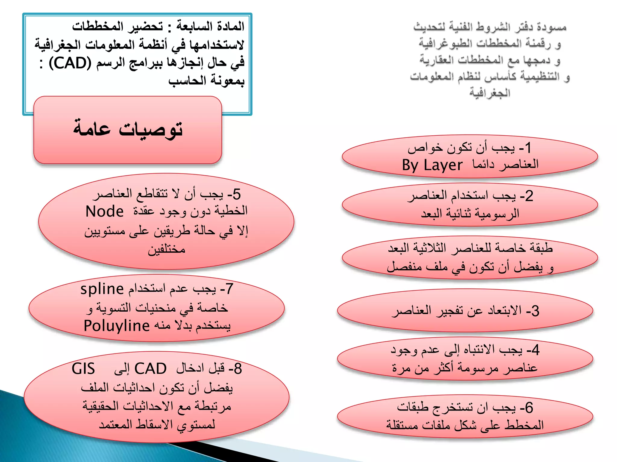1-‫خواص‬ ‫تكون‬ ‫أن‬ ‫يجب‬
‫دائما‬ ‫العناصر‬By Layer
2-‫العناصر‬ ‫استخدام‬ ‫يجب‬
‫البعد‬ ‫ثنائية‬ ‫الرسومية‬
‫الثالثي‬ ‫للعناصر‬ ‫خاصة‬ ‫طبقة‬‫البعد‬ ‫ة‬
‫منف‬ ‫ملف‬ ‫في‬ ‫تكون‬ ‫أن‬ ‫يفضل‬ ‫و‬‫صل‬
3-‫العناص‬ ‫تفجير‬ ‫عن‬ ‫االبتعاد‬‫ر‬
4-‫وجود‬ ‫عدم‬ ‫إلى‬ ‫االنتباه‬ ‫يجب‬
‫مرة‬ ‫من‬ ‫أكثر‬ ‫مرسومة‬ ‫عناصر‬
‫المادة‬‫السابعة‬:‫المخططات‬ ‫تحضير‬
‫الجغراف‬ ‫المعلومات‬ ‫أنظمة‬ ‫في‬ ‫َلستخدامها‬‫ية‬
‫الرسم‬ ‫ببرامج‬ ‫إنجازها‬ ‫حال‬ ‫في‬: (CAD)
‫الحاسب‬ ‫بمعونة‬
‫عامة‬ ‫توصيات‬
5-‫العناصر‬ ‫تتقاطع‬ ‫ال‬ ‫أن‬ ‫يجب‬
‫عقدة‬ ‫وجود‬ ‫دون‬ ‫الخطية‬Node
‫مست‬ ‫على‬ ‫طريقين‬ ‫حالة‬ ‫في‬ ‫إال‬‫ويين‬
‫مختلفين‬
6-‫طبقات‬ ‫تستخرج‬ ‫ان‬ ‫يجب‬
‫مستق‬ ‫ملفات‬ ‫شكل‬ ‫على‬ ‫المخطط‬‫لة‬
7-‫استخدام‬ ‫عدم‬ ‫يجب‬spline
‫و‬ ‫التسوية‬ ‫منحنيات‬ ‫في‬ ‫خاصة‬
‫منه‬ ‫بدال‬ ‫يستخدم‬Poluyline
8-‫ادخال‬ ‫قبل‬CAD‫إلى‬GIS
‫الملف‬ ‫احداثيات‬ ‫تكون‬ ‫أن‬ ‫يفضل‬
‫الحقيقي‬ ‫االحداثيات‬ ‫مع‬ ‫مرتبطة‬‫ة‬
‫المعتمد‬ ‫االسقاط‬ ‫لمستوي‬
 