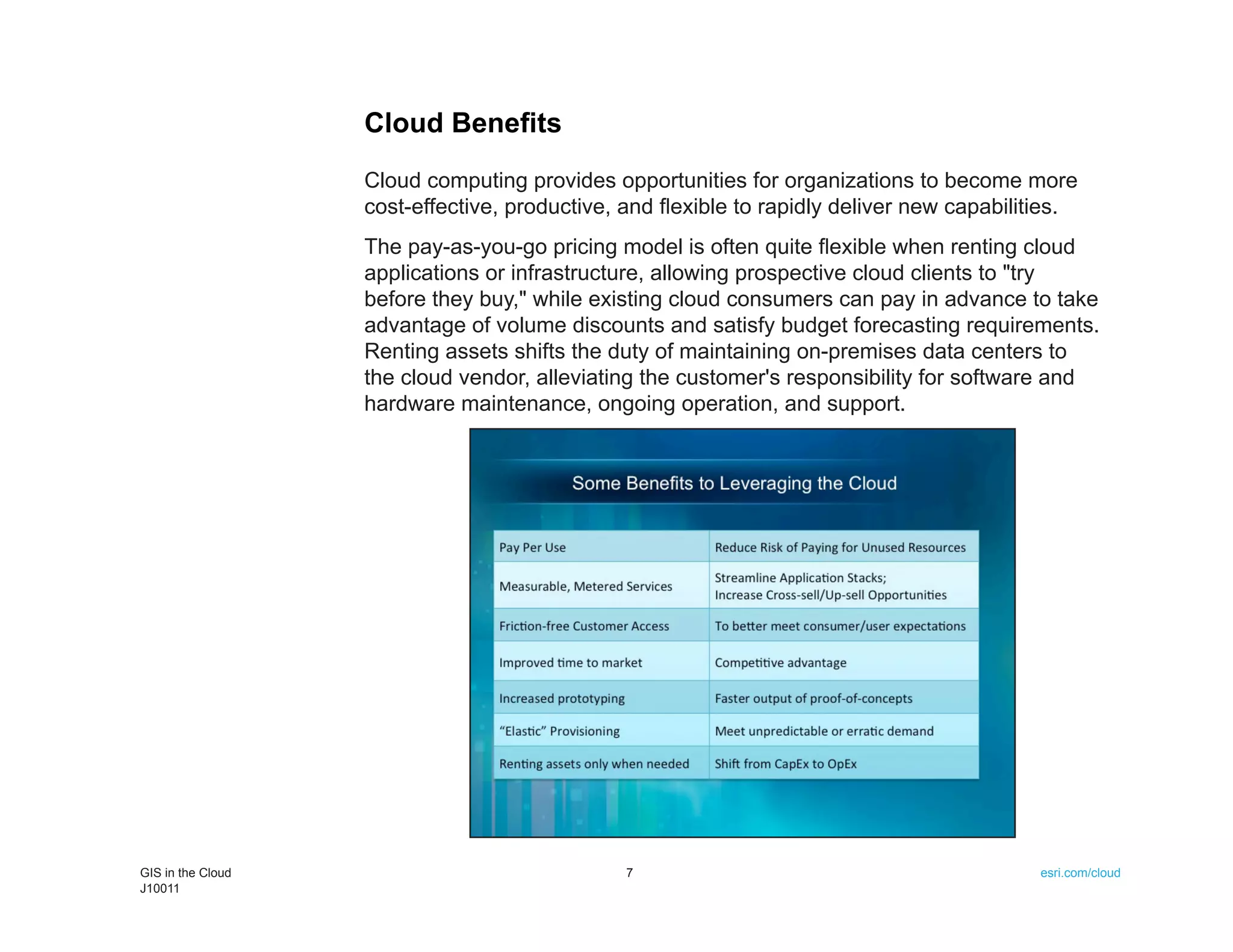 Cloud Benefits
                   Cloud computing provides opportunities for organizations to become more
                   cost-effective, productive, and flexible to rapidly deliver new capabilities.
                   The pay-as-you-go pricing model is often quite flexible when renting cloud
                   applications or infrastructure, allowing prospective cloud clients to "try
                   before they buy," while existing cloud consumers can pay in advance to take
                   advantage of volume discounts and satisfy budget forecasting requirements.
                   Renting assets shifts the duty of maintaining on-premises data centers to
                   the cloud vendor, alleviating the customer's responsibility for software and
                   hardware maintenance, ongoing operation, and support.




GIS in the Cloud                               7                                           esri.com/cloud
J10011
 