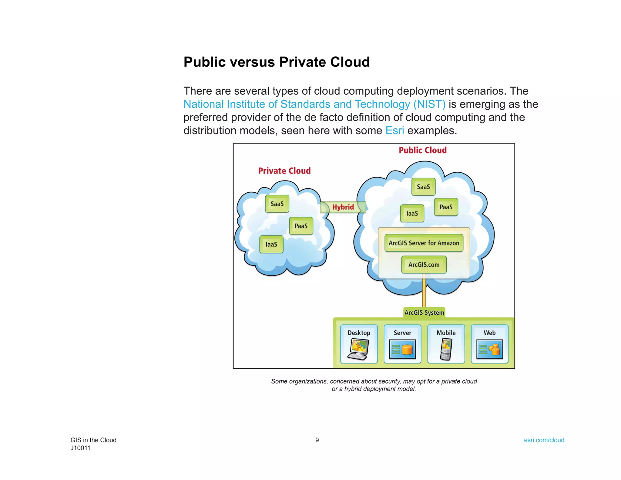 Public versus Private Cloud
                   There are several types of cloud computing deployment scenarios. The
                   National Institute of Standards and Technology (NIST) is emerging as the
                   preferred provider of the de facto definition of cloud computing and the
                   distribution models, seen here with some Esri examples.




                                    Some organizations, concerned about security, may opt for a private cloud
                                                         or a hybrid deployment model.




GIS in the Cloud                                   9                                                            esri.com/cloud
J10011
 
