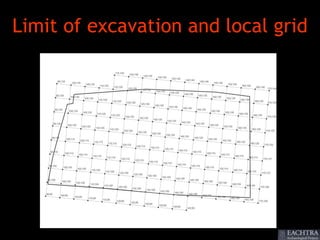 Limit of excavation and local grid
 