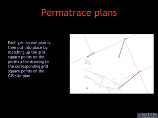Permatrace plans

Each grid square plan is
then put into place by
matching up the grid
square points on the
permatrace drawing to
the corresponding grid
square points on the
GIS site plan.
 