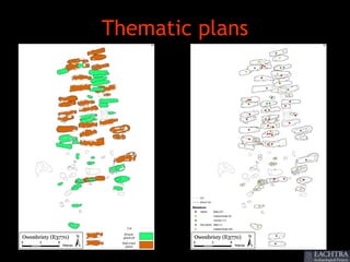 Thematic plans
 