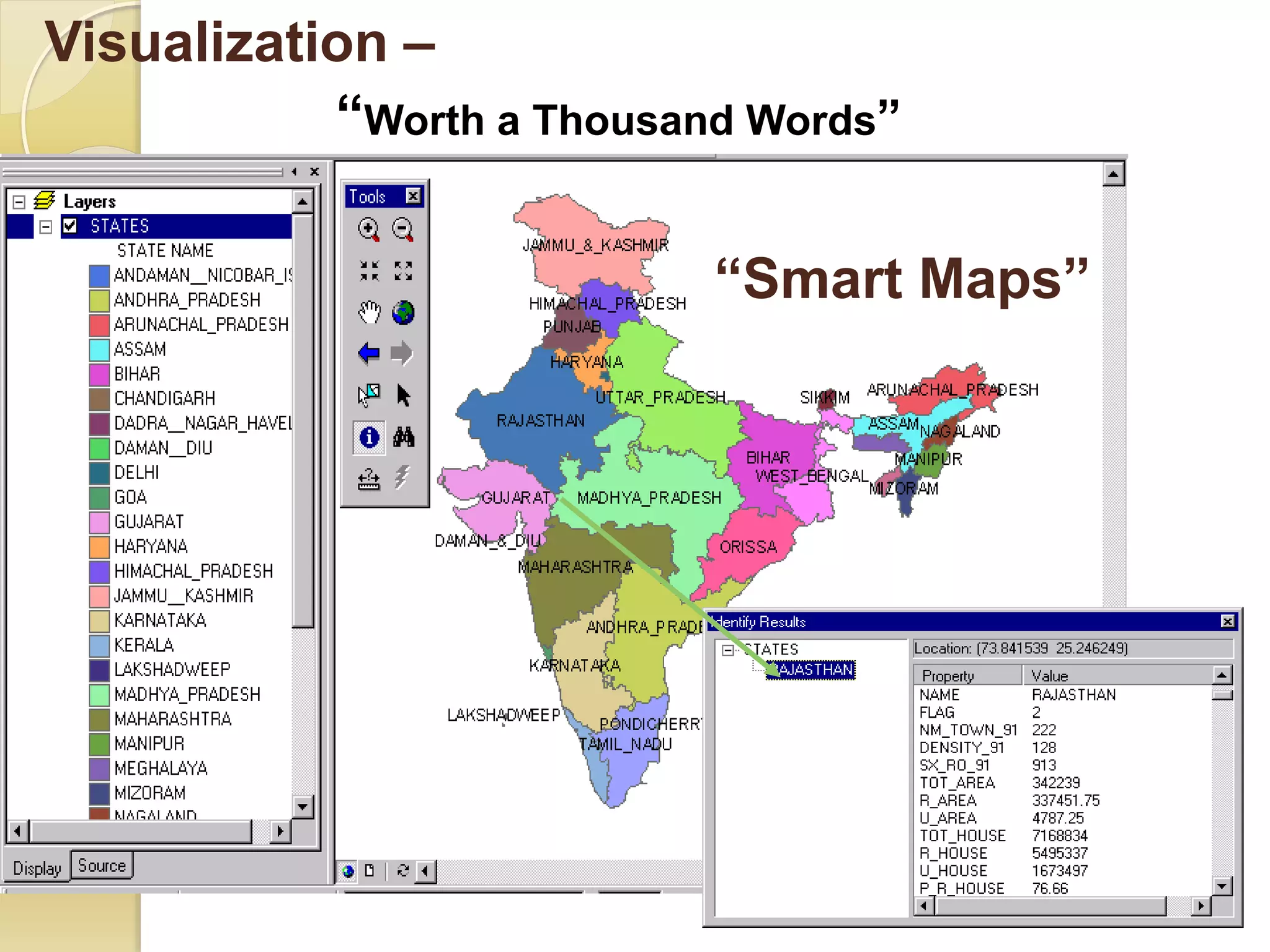 Visualization –
“Worth a Thousand Words”
“Smart Maps”
 