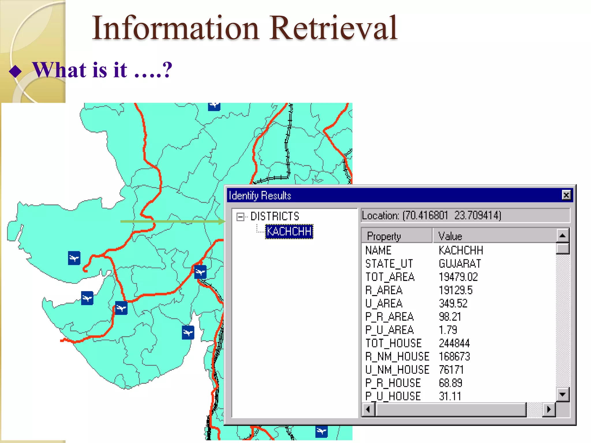 Information Retrieval
 What is it ….?
 
