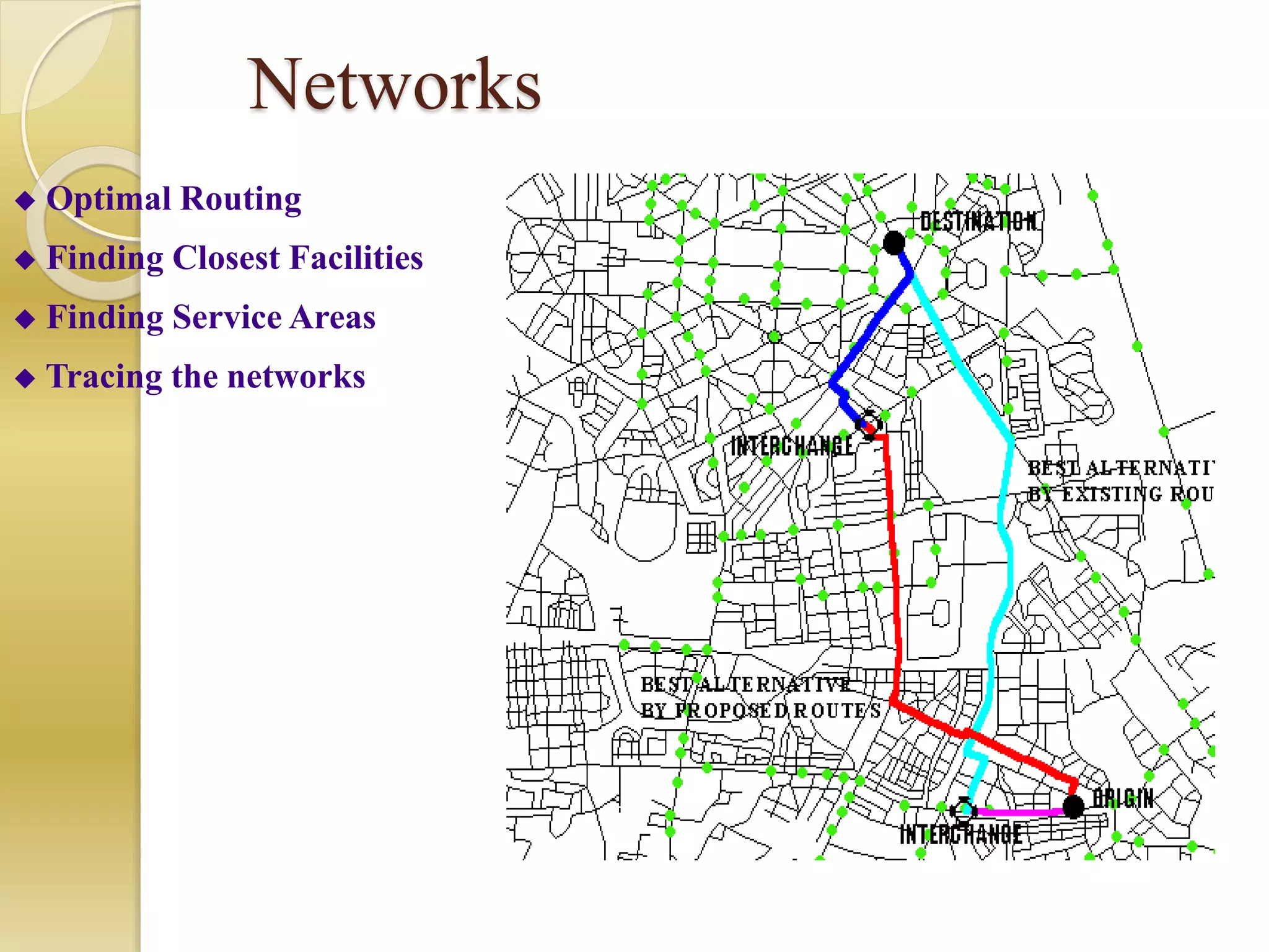 Networks
 Optimal Routing
 Finding Closest Facilities
 Finding Service Areas
 Tracing the networks
 