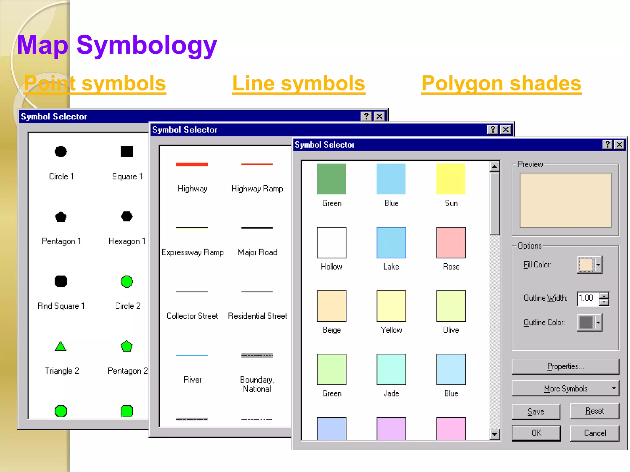 Map Symbology
Point symbols Line symbols Polygon shades
 