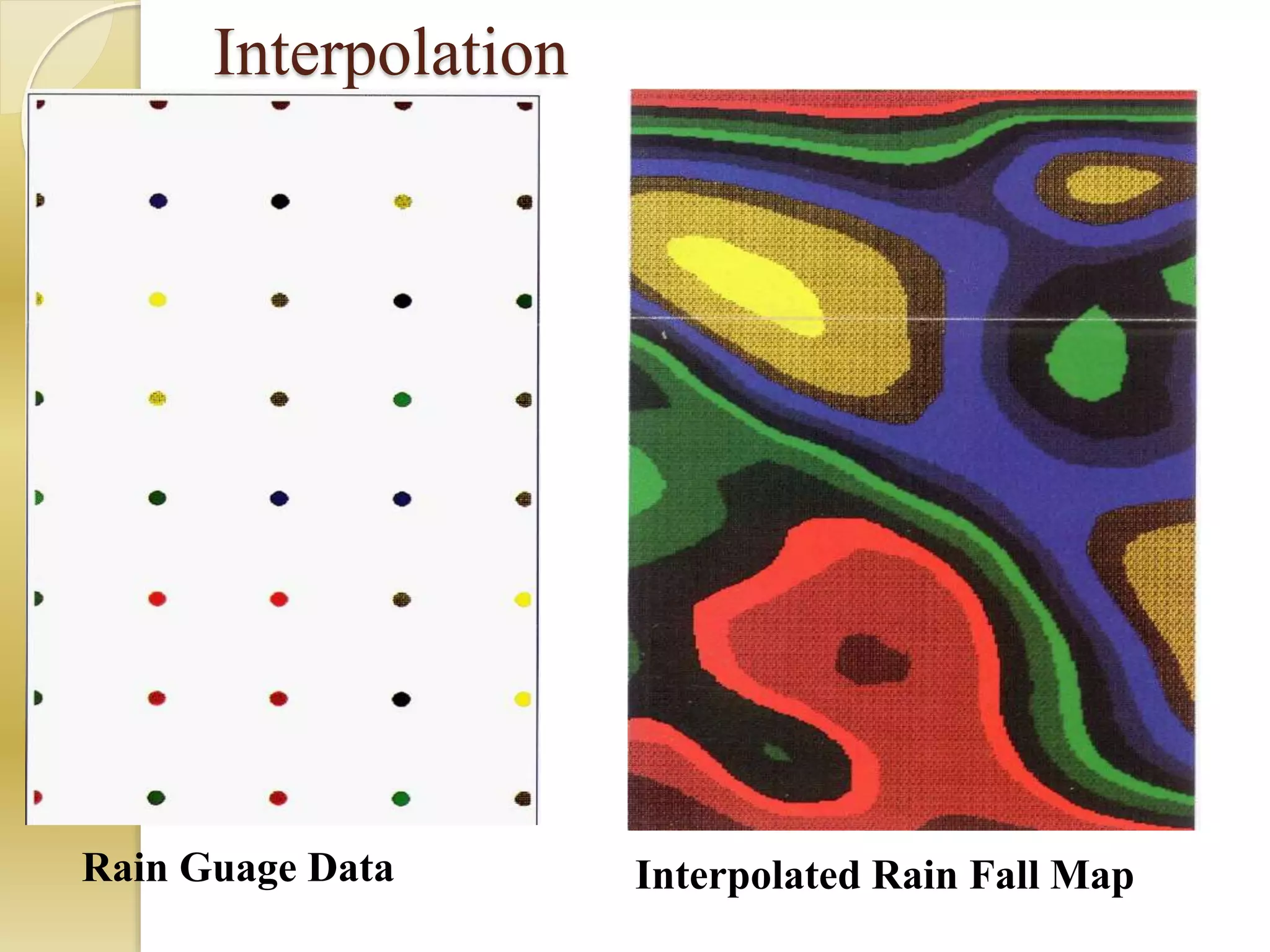Interpolation
Interpolated Rain Fall Map
Rain Guage Data
 