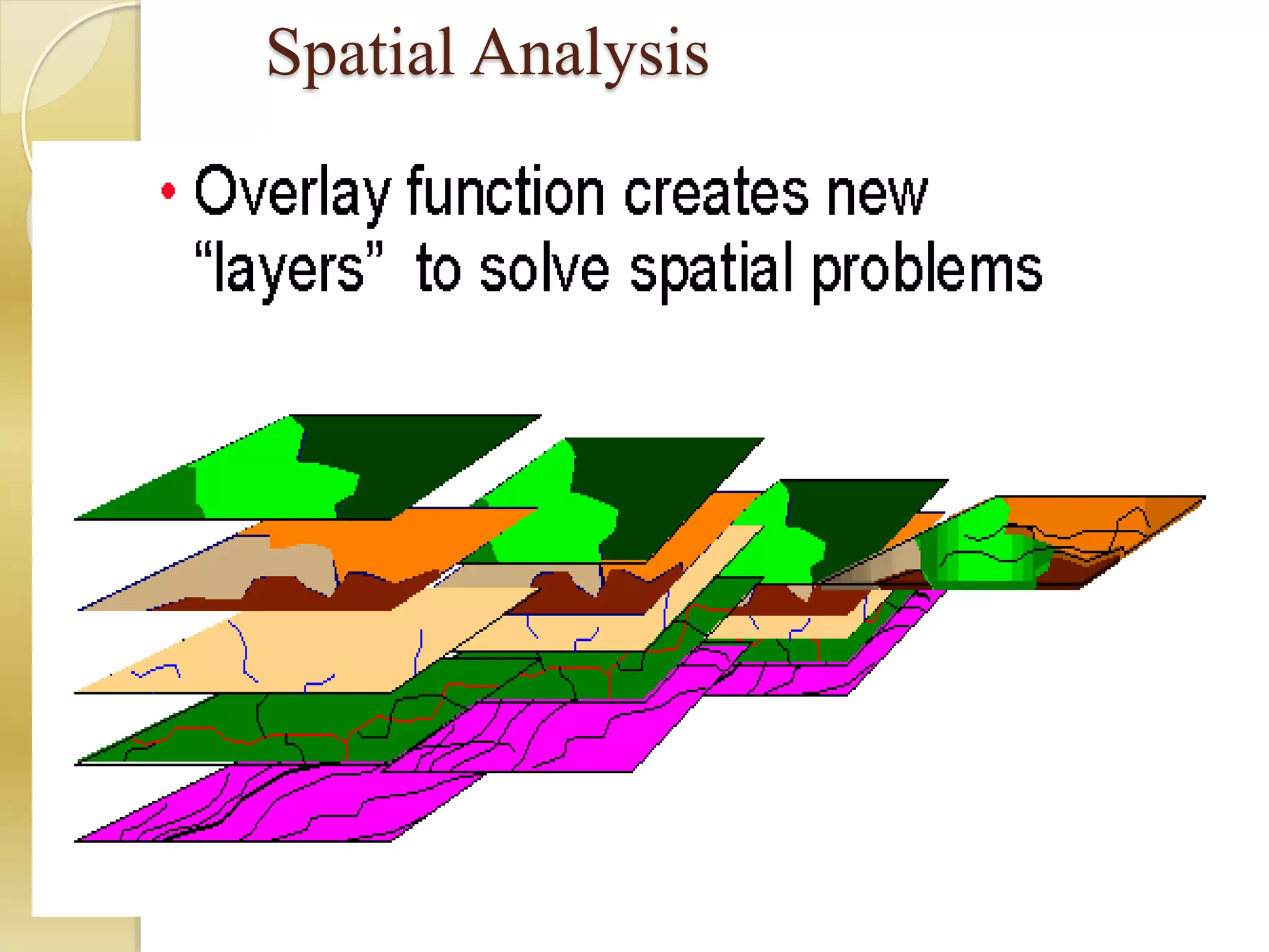 Spatial Analysis
 