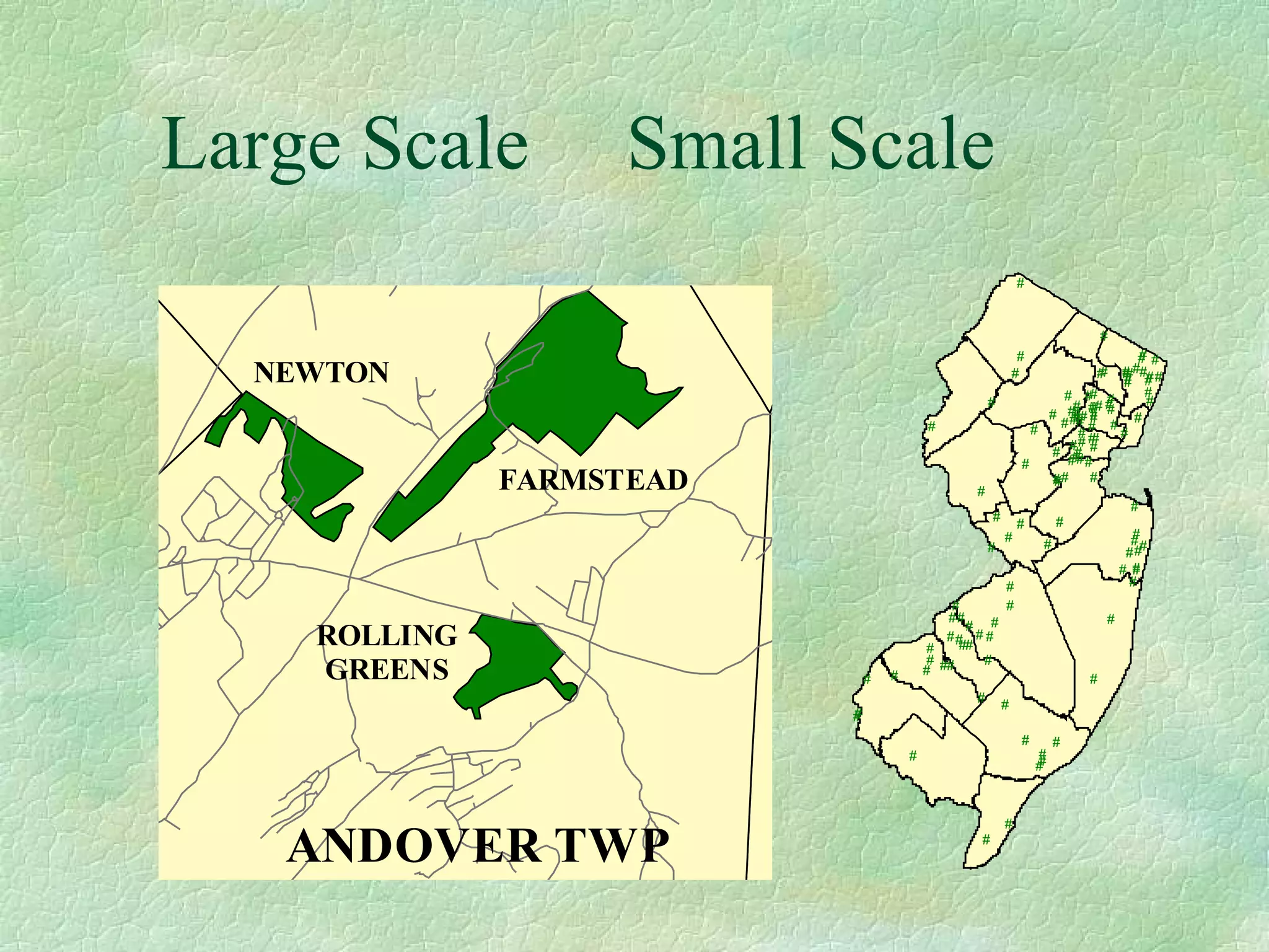 Large Scale  Small Scale 