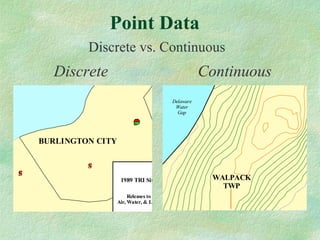 Gis Mapping Examples | PPT