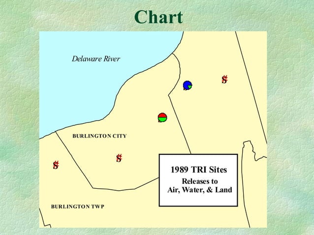 Gis Mapping Examples | PPT