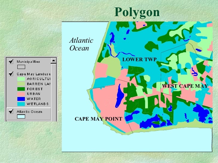 Gis Mapping Examples