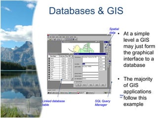 Geographic Information System for Egyptian Railway System(GIS) | PPTX